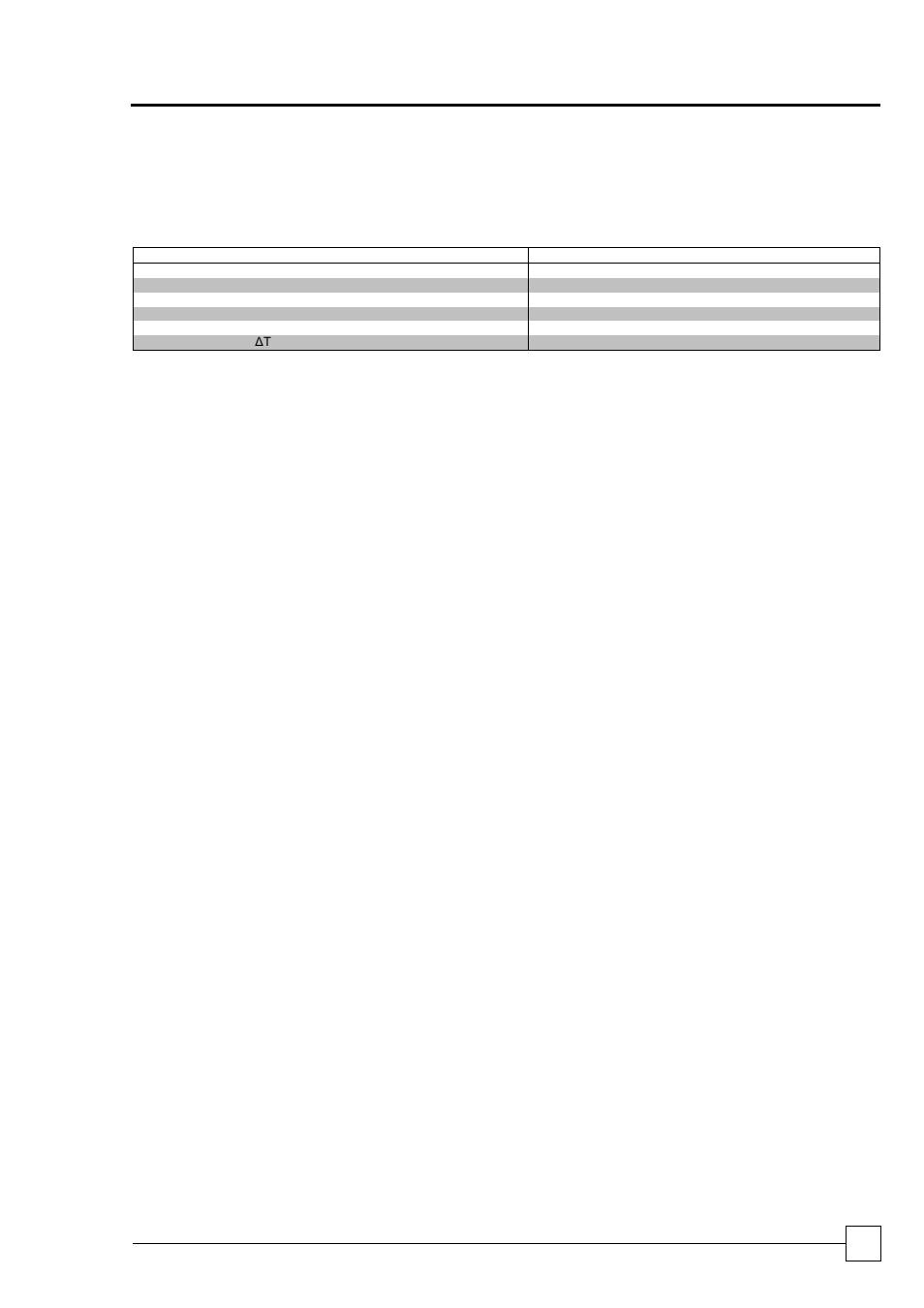 Commissioning data, General data, Chillers optichill | Airedale OptiChill FreeCool 500kW - 1365kW User Manual | Page 43 / 60