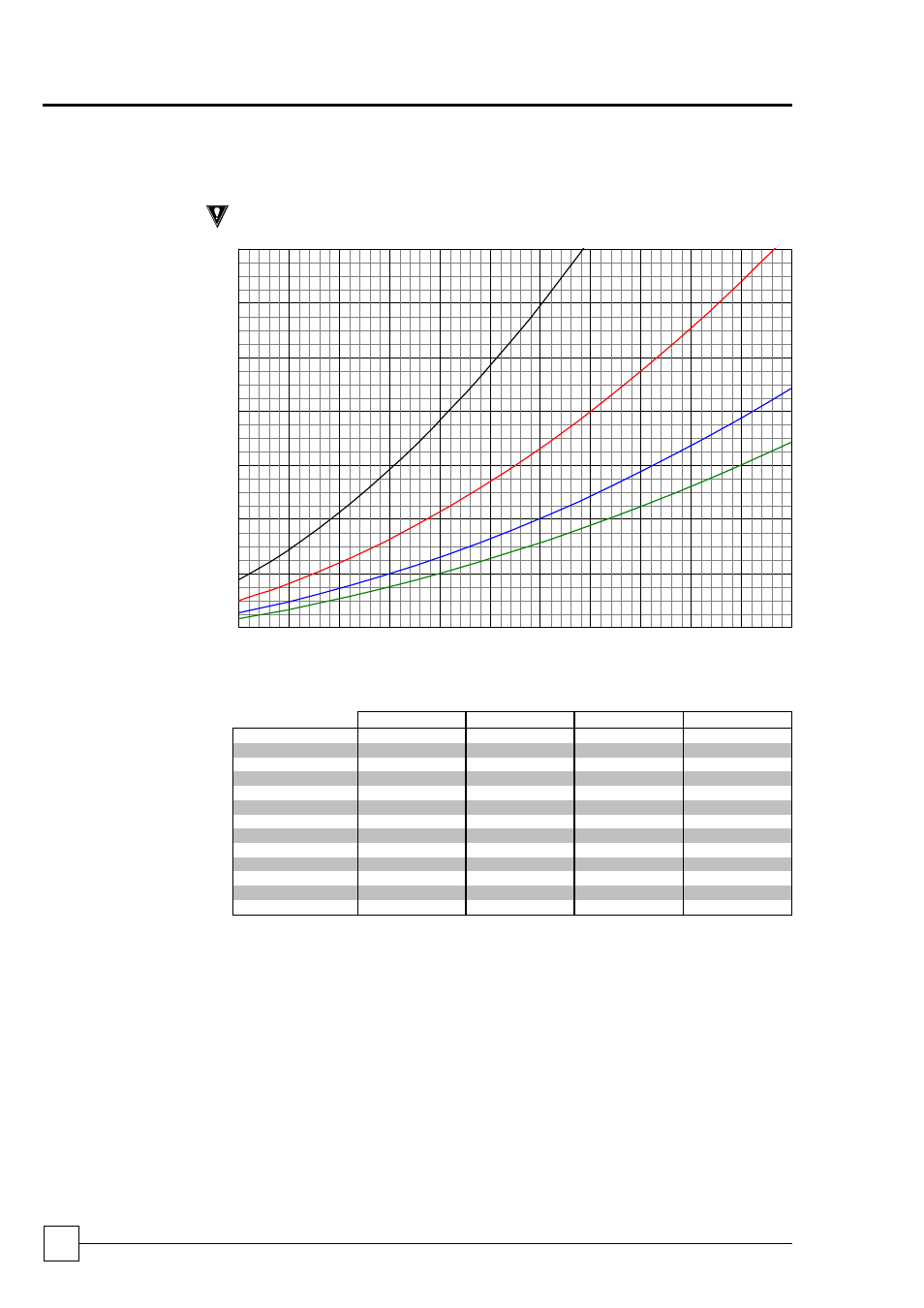 Waterside pressure drop (kpa), Waterside, Pressure drop (kpa) | Optichill chillers, Commissioning data | Airedale OptiChill FreeCool 500kW - 1365kW User Manual | Page 46 / 60