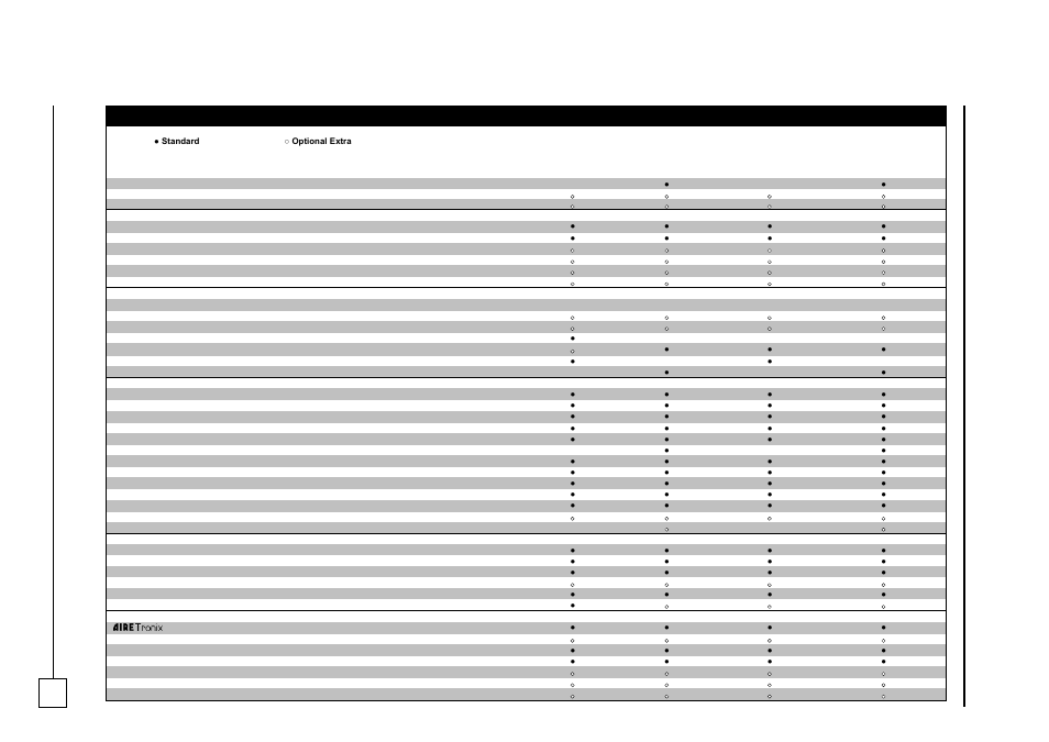 Features, Chill er s, Opti ch ill | Airedale OptiChill FreeCool 500kW - 1365kW User Manual | Page 7 / 60