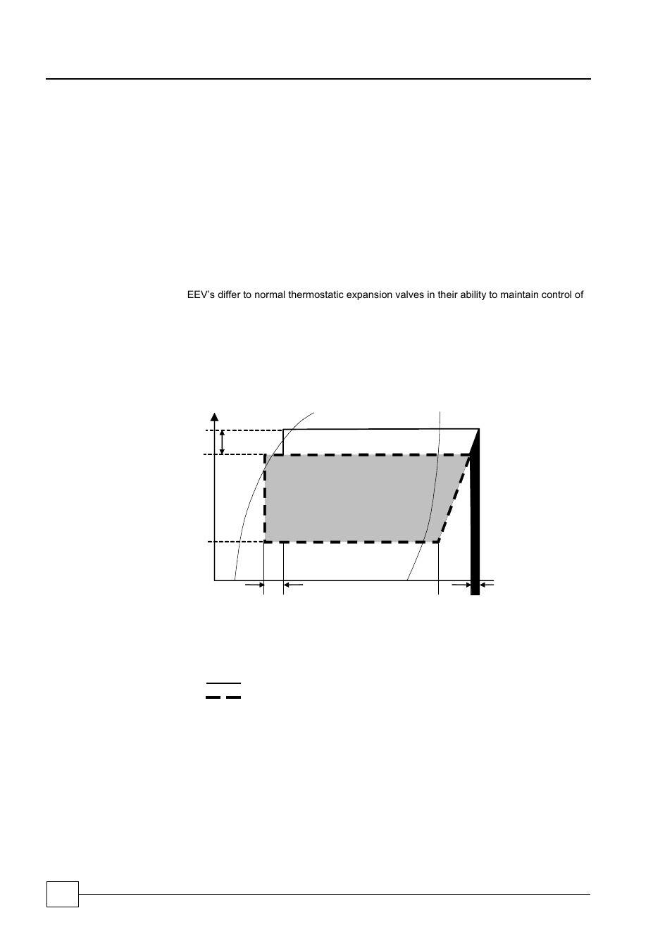 Electronic expansion valves (eev), Optichill freecool active cabinet exhaust chillers, Design features & information | Airedale OptiChill FreeCool 500kW - 1365kW User Manual | Page 48 / 122