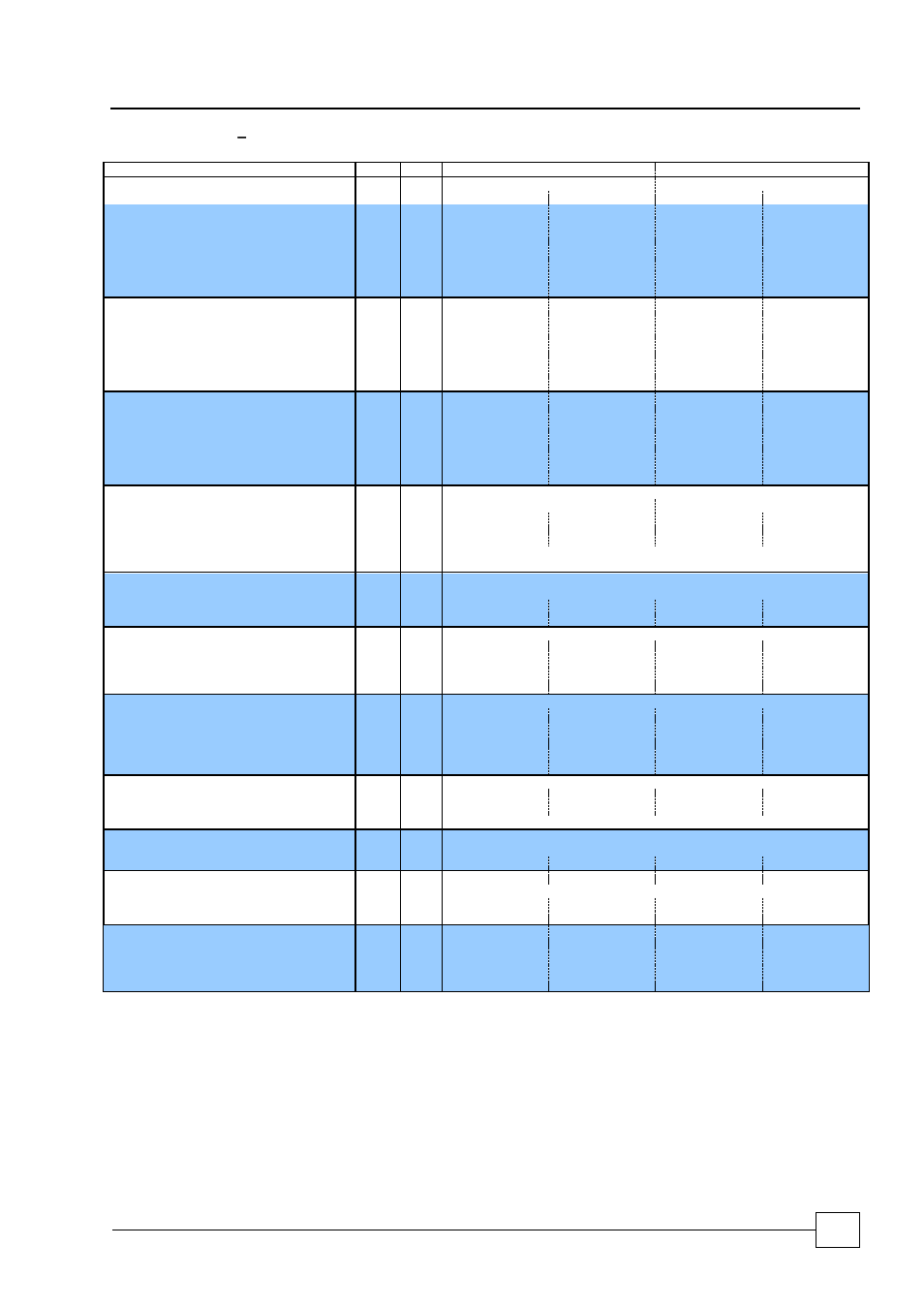 Chillers optichill freecool, Chillers, Mechanical data – regular quiet continued | Airedale OptiChill FreeCool 500kW - 1365kW User Manual | Page 55 / 122