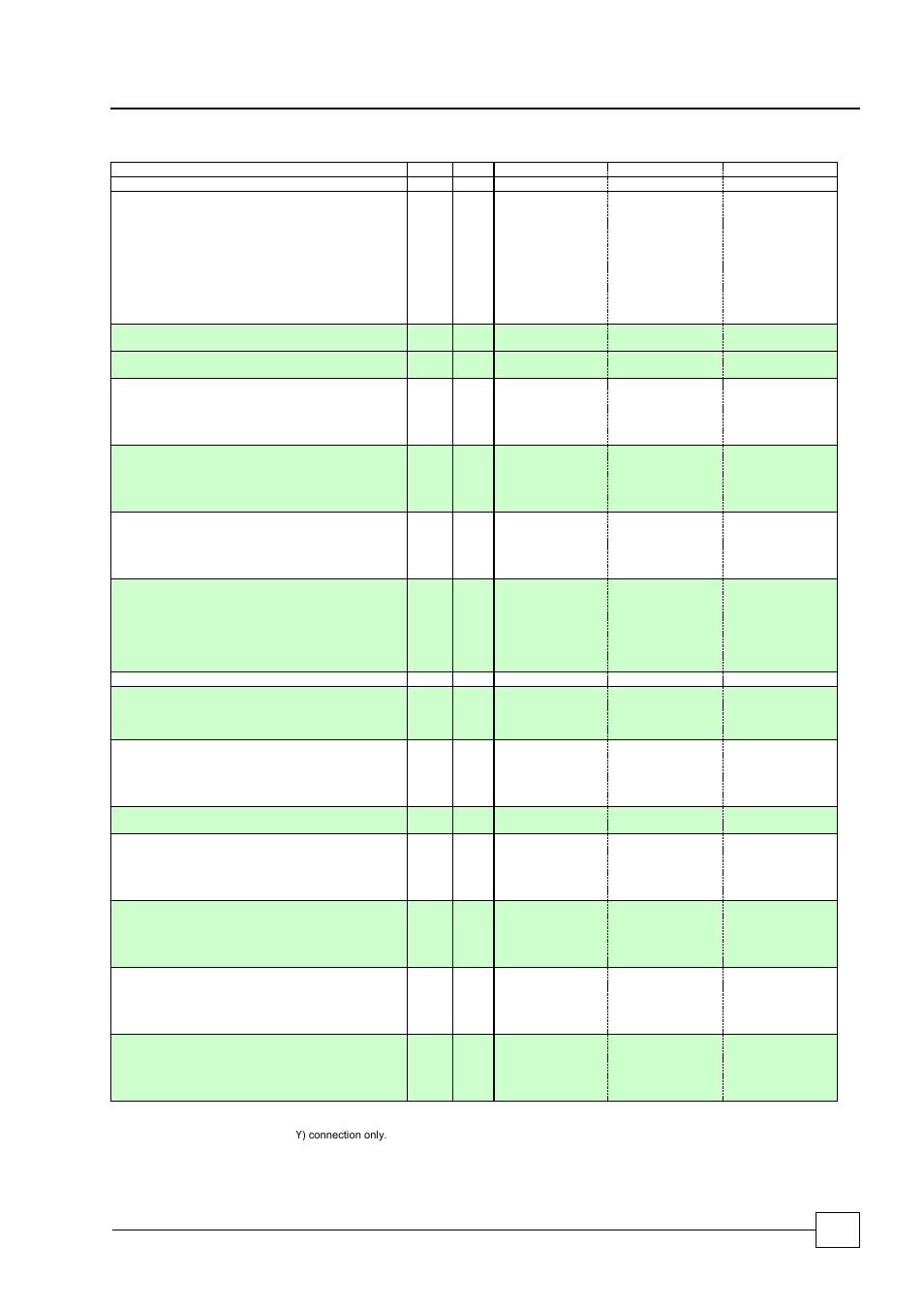 Chillers optichill freecool, Chillers, Electrical data regular quiet continued | Airedale OptiChill FreeCool 500kW - 1365kW User Manual | Page 77 / 122