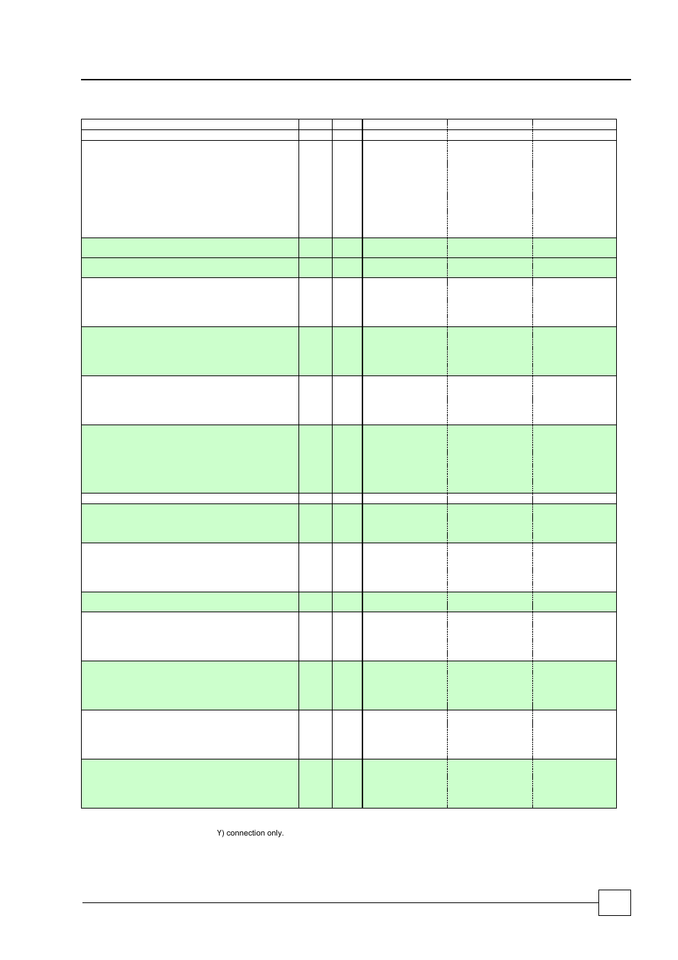 Chillers optichill freecool, Chillers, Electrical data regular quiet continued | Airedale OptiChill FreeCool 500kW - 1365kW User Manual | Page 79 / 122