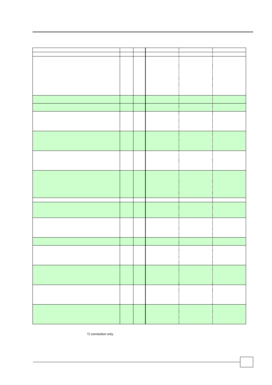 Electrical data extra quiet, Chillers optichill freecool, Chillers | Airedale OptiChill FreeCool 500kW - 1365kW User Manual | Page 81 / 122