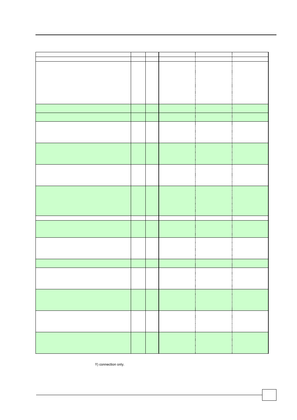 Chillers optichill freecool, Chillers, Electrical data extra quiet continued | Airedale OptiChill FreeCool 500kW - 1365kW User Manual | Page 85 / 122
