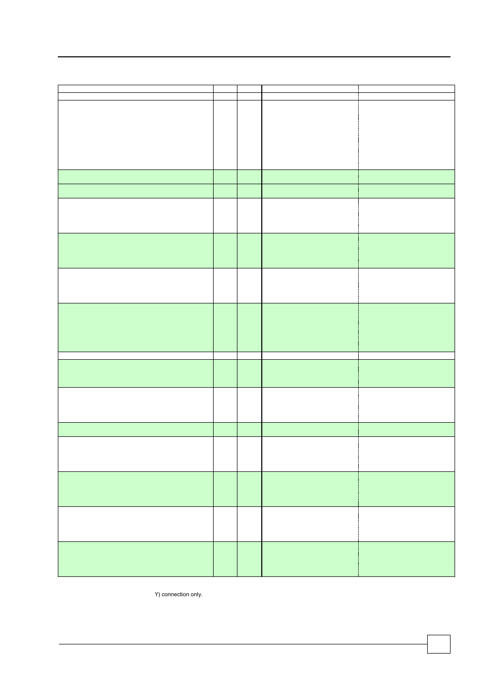 Chillers optichill freecool, Chillers, Electrical data extra quiet continued | Airedale OptiChill FreeCool 500kW - 1365kW User Manual | Page 87 / 122