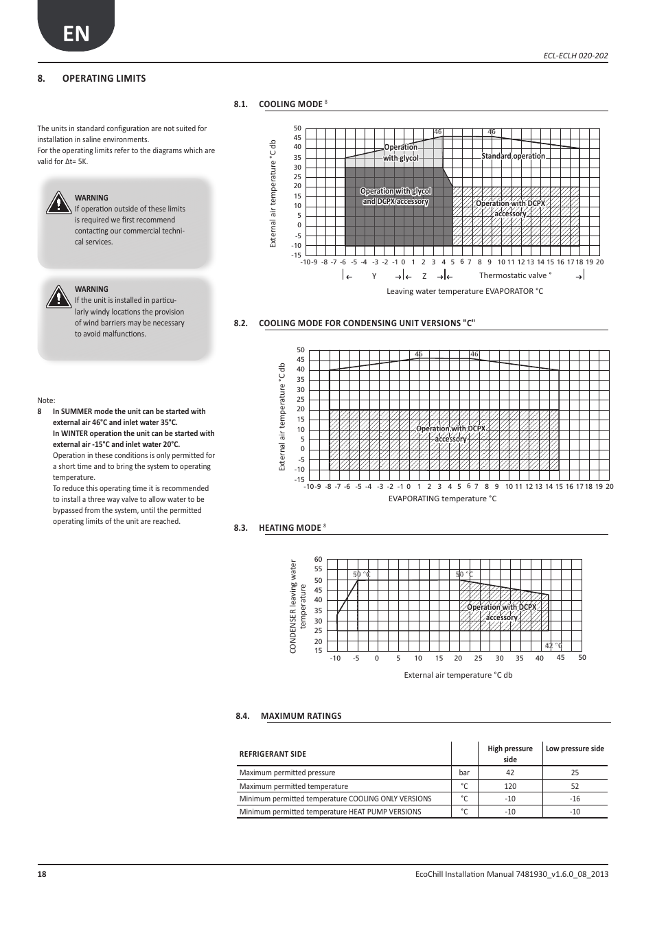 Limiti operativi, Funzionamento a freddo 8, Funzionamento a caldo 8 | Dati di progetto, Operating limits, Cooling mode, Cooling mode for condensing unit versions "c, Heating mode, Maximum ratings | Airedale EcoChill 6kW - 46kW User Manual | Page 18 / 88