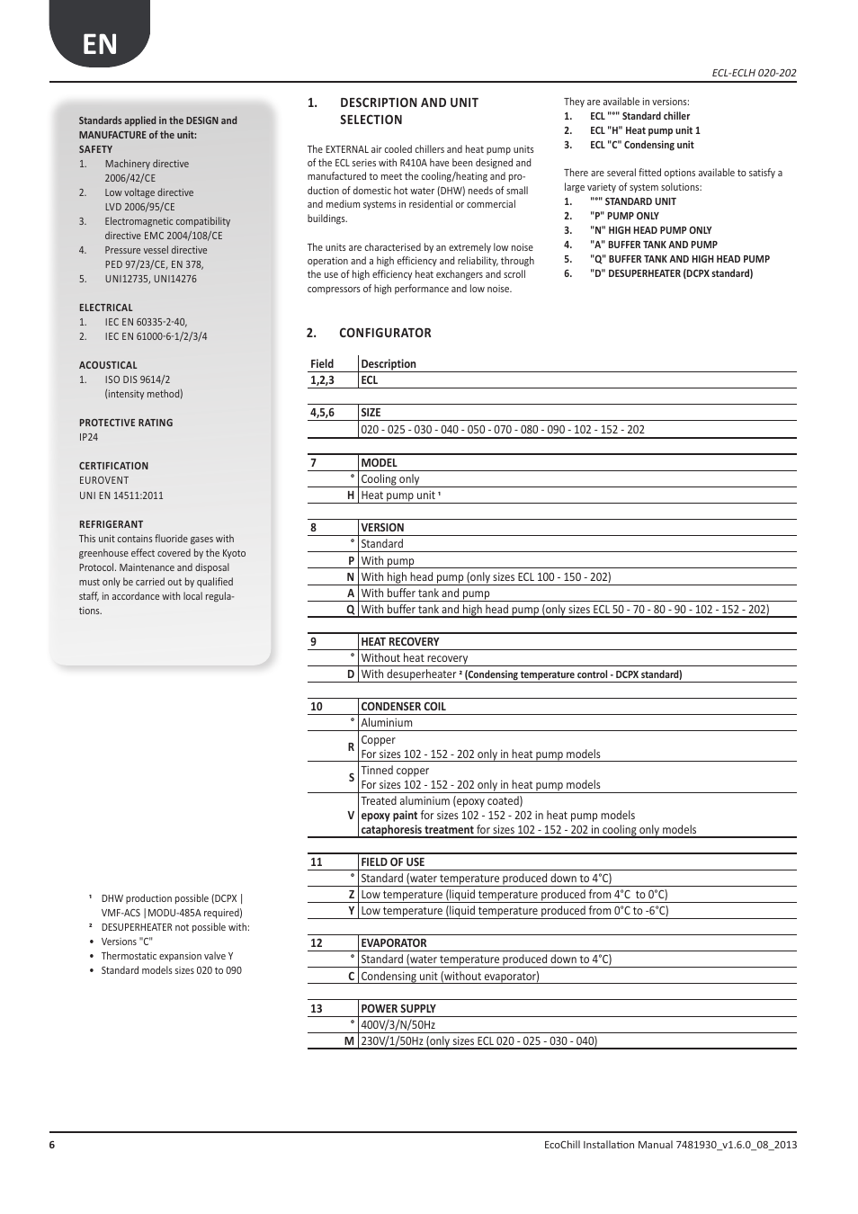 Descrizione e scelta dell'unità, Configuratore, Description and unit selection | Configurator | Airedale EcoChill 6kW - 46kW User Manual | Page 6 / 88