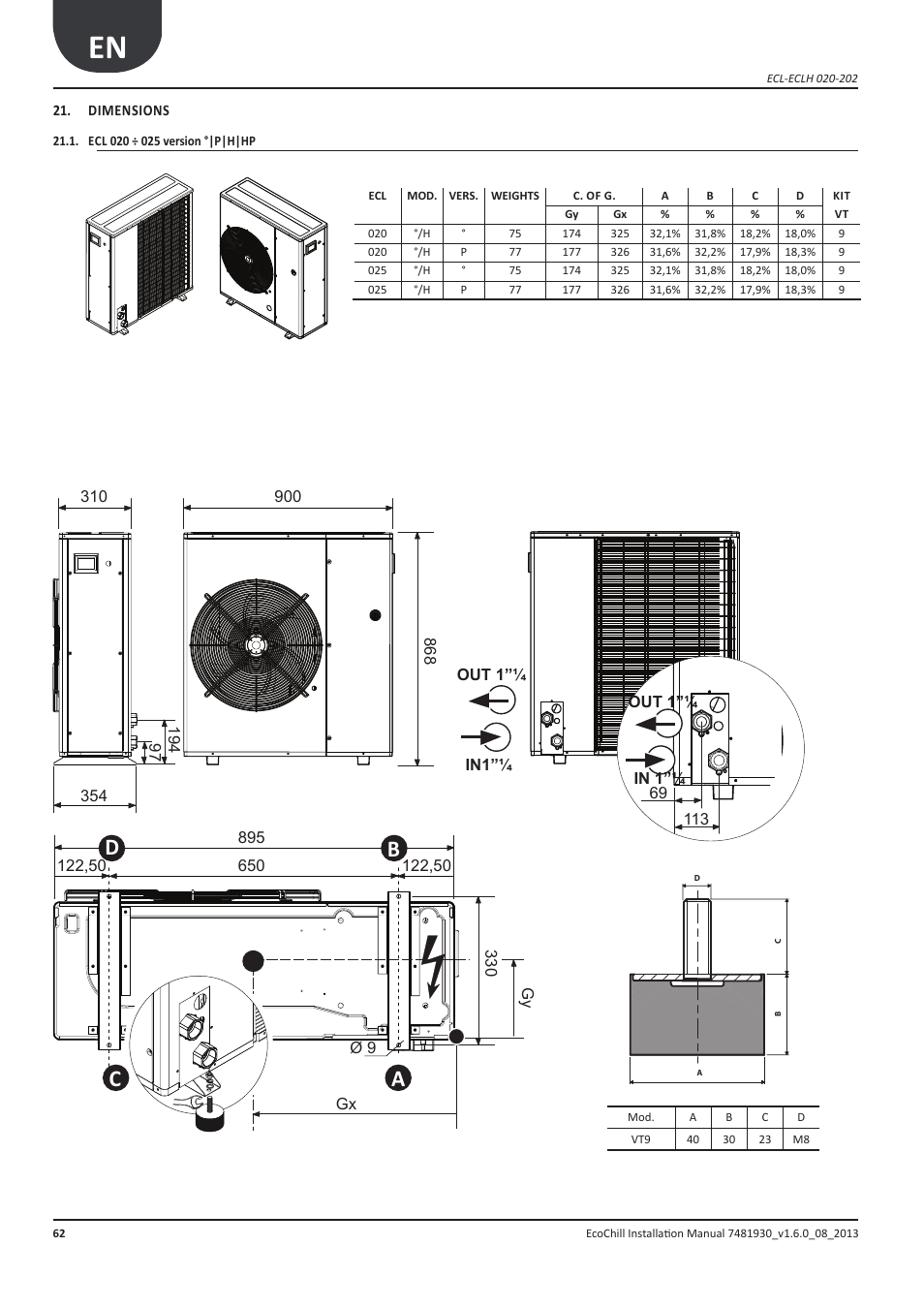Dimensioni, Anl 020 ÷ 025 versione °|p|h|hp, Dimensions | Ecl 020 ÷ 025 version °|p|h|hp, Ac b d | Airedale EcoChill 6kW - 46kW User Manual | Page 62 / 88