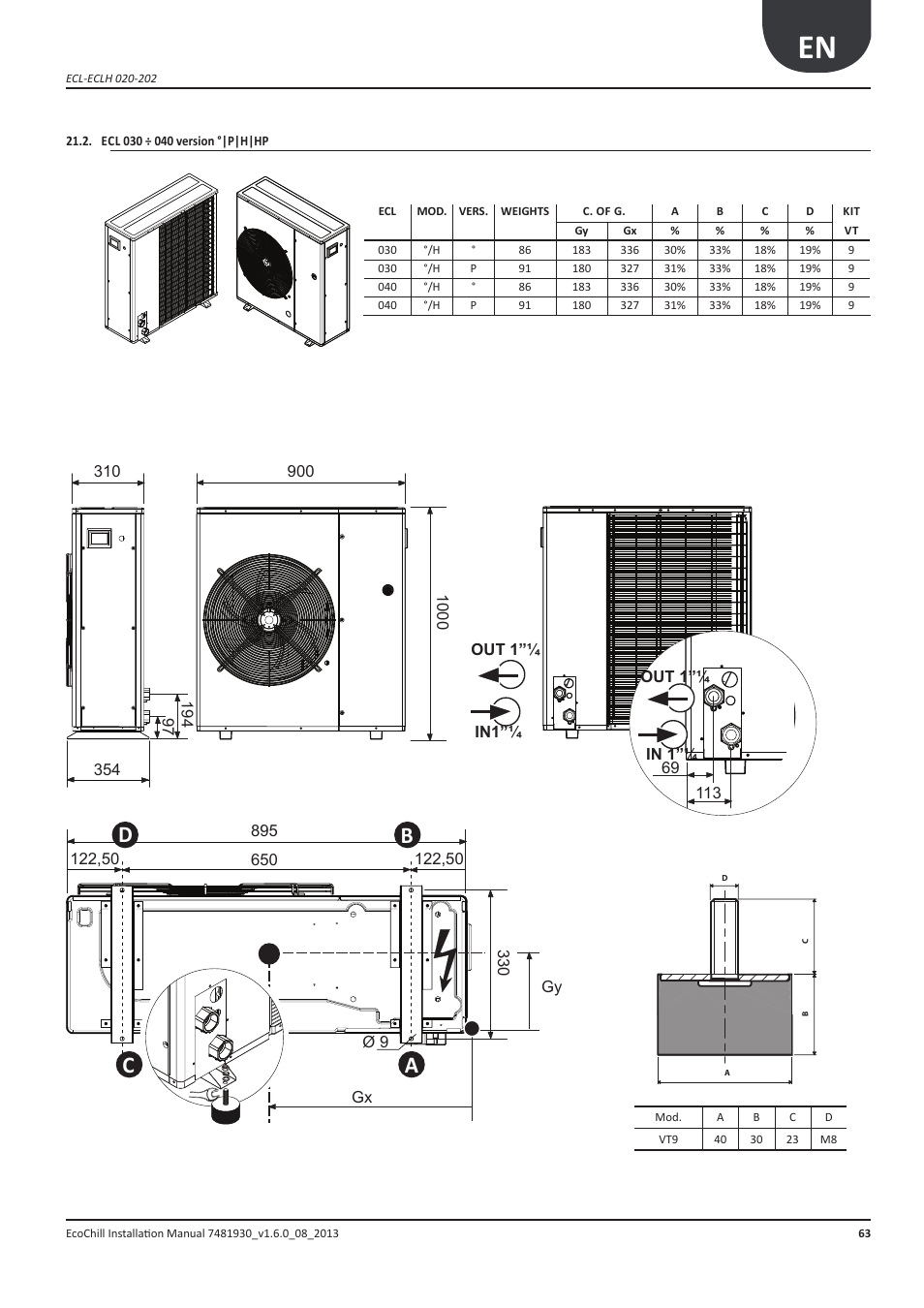 Anl 030 ÷ 040 versione °|p|h|hp, Ecl 030 ÷ 040 version °|p|h|hp, Ac b d | Airedale EcoChill 6kW - 46kW User Manual | Page 63 / 88
