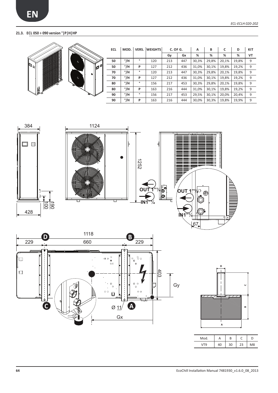 Anl 050 ÷ 090 versione °|p|h|hp, Ecl 050 ÷ 090 version °|p|h|hp, Ac b d | Airedale EcoChill 6kW - 46kW User Manual | Page 64 / 88