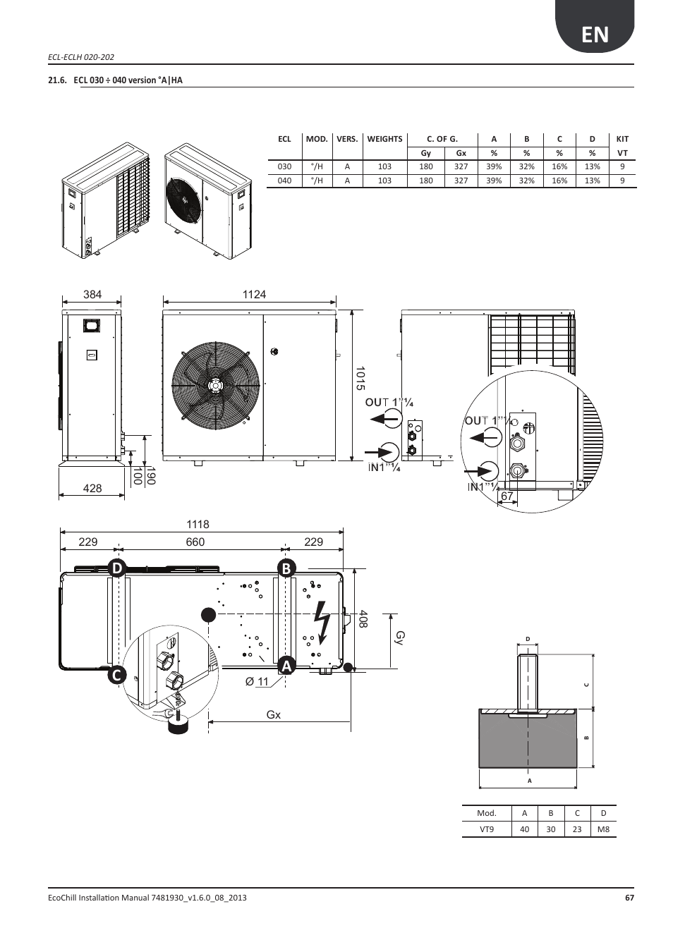 Anl 030 ÷ 040 versione °a|ha, Ecl 030 ÷ 040 version °a|ha, Ac b d | Airedale EcoChill 6kW - 46kW User Manual | Page 67 / 88
