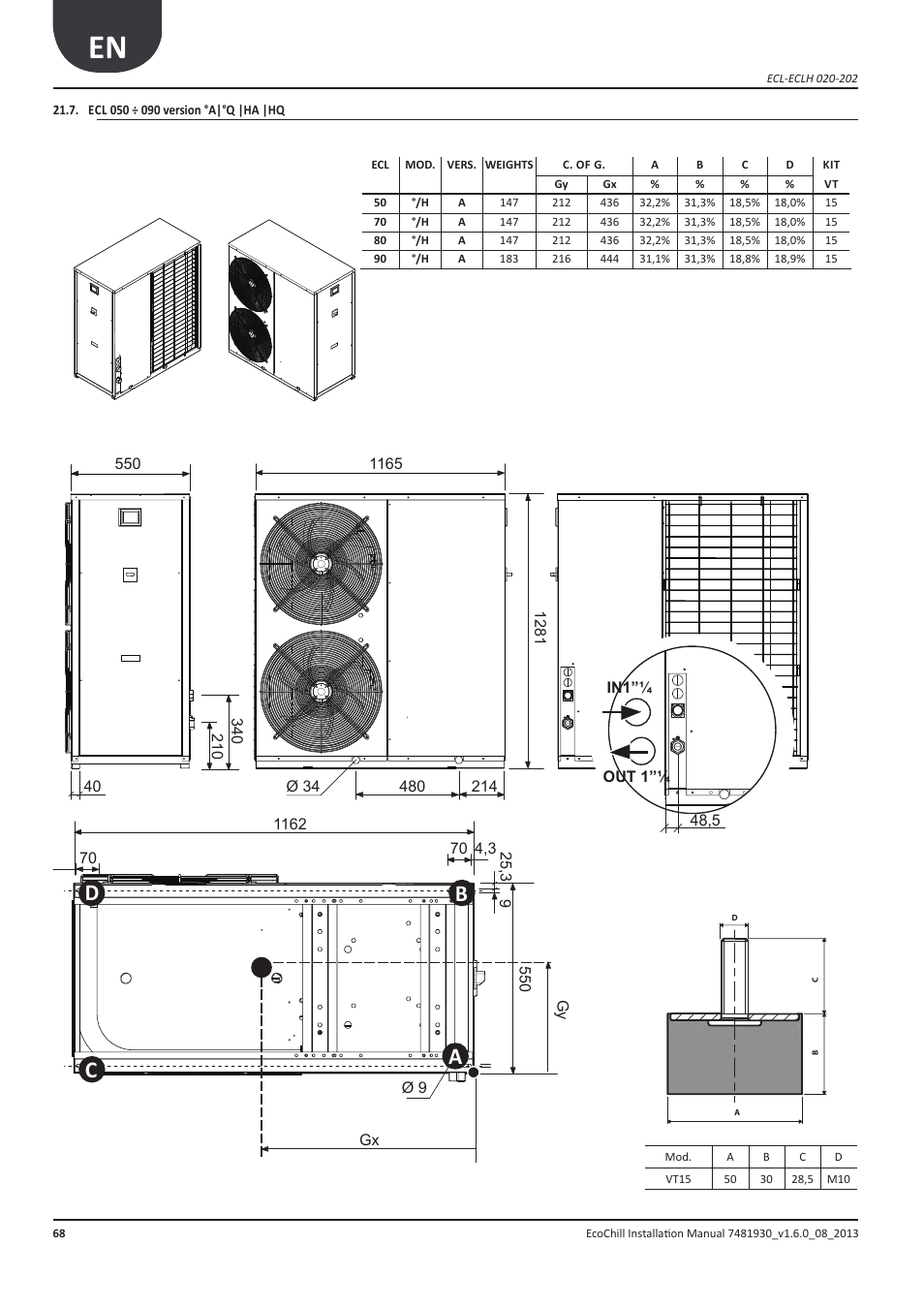 Anl 050 ÷ 090 versione °a|°q |ha |hq, Ecl 050 ÷ 090 version °a|°q |ha |hq, Ac b d | Airedale EcoChill 6kW - 46kW User Manual | Page 68 / 88