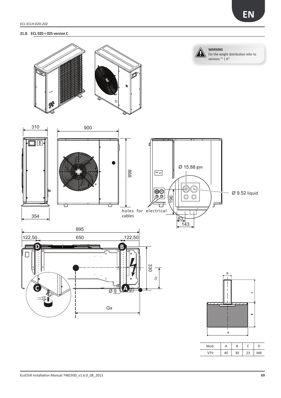 Anl 020 ÷ 025 versione c, Ecl 020 ÷ 025 version c, Ac b d | Airedale EcoChill 6kW - 46kW User Manual | Page 69 / 88
