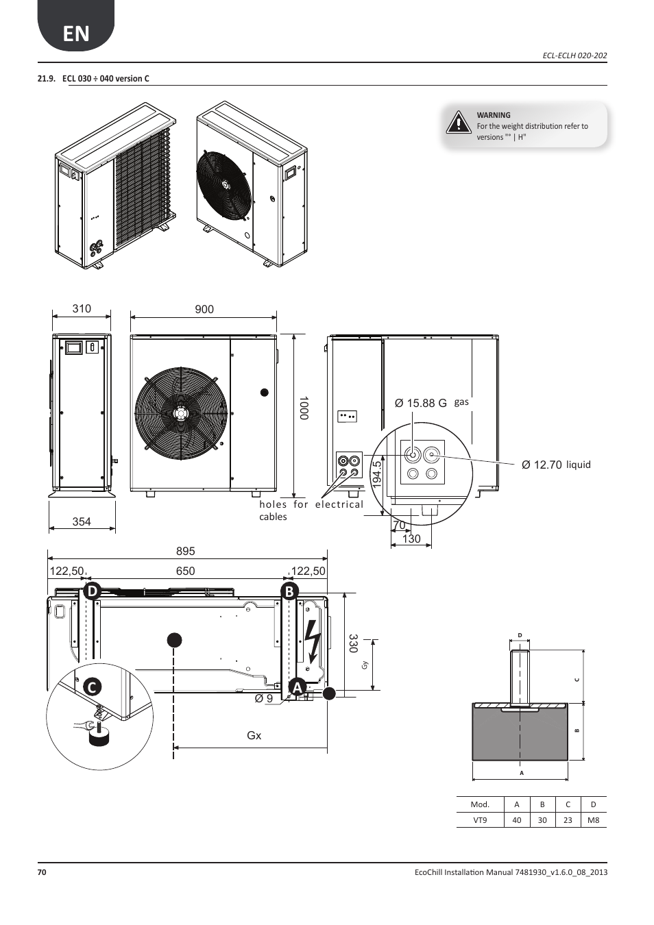 Anl 040 ÷ 050 versione c, Ecl 040 ÷ 050 version c, Ac b d | Airedale EcoChill 6kW - 46kW User Manual | Page 70 / 88
