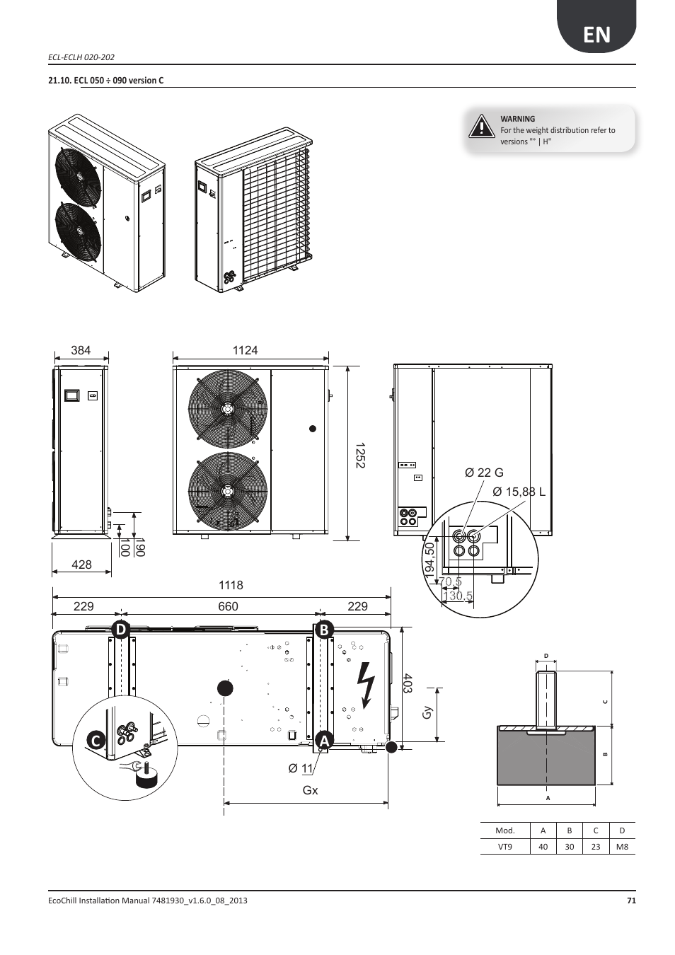 Anl 070 ÷ 090 versione c, Ecl 070 ÷ 090 version c, Ac b d | Airedale EcoChill 6kW - 46kW User Manual | Page 71 / 88