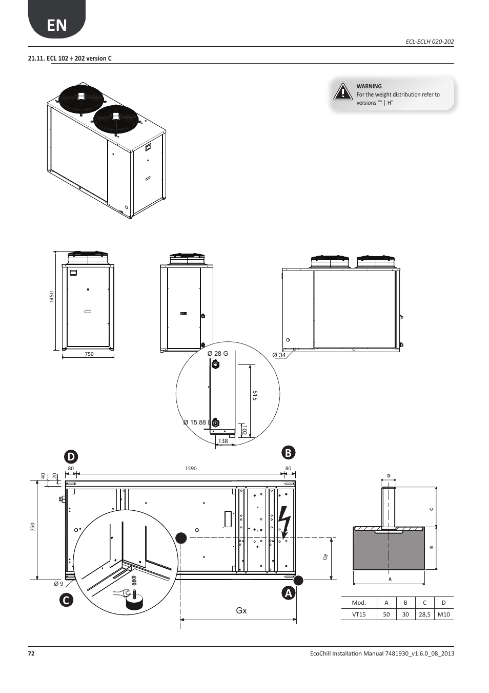 Anl 102 ÷ 202 versione c, Ecl 102 ÷ 202 version c, Ac b d | Airedale EcoChill 6kW - 46kW User Manual | Page 72 / 88