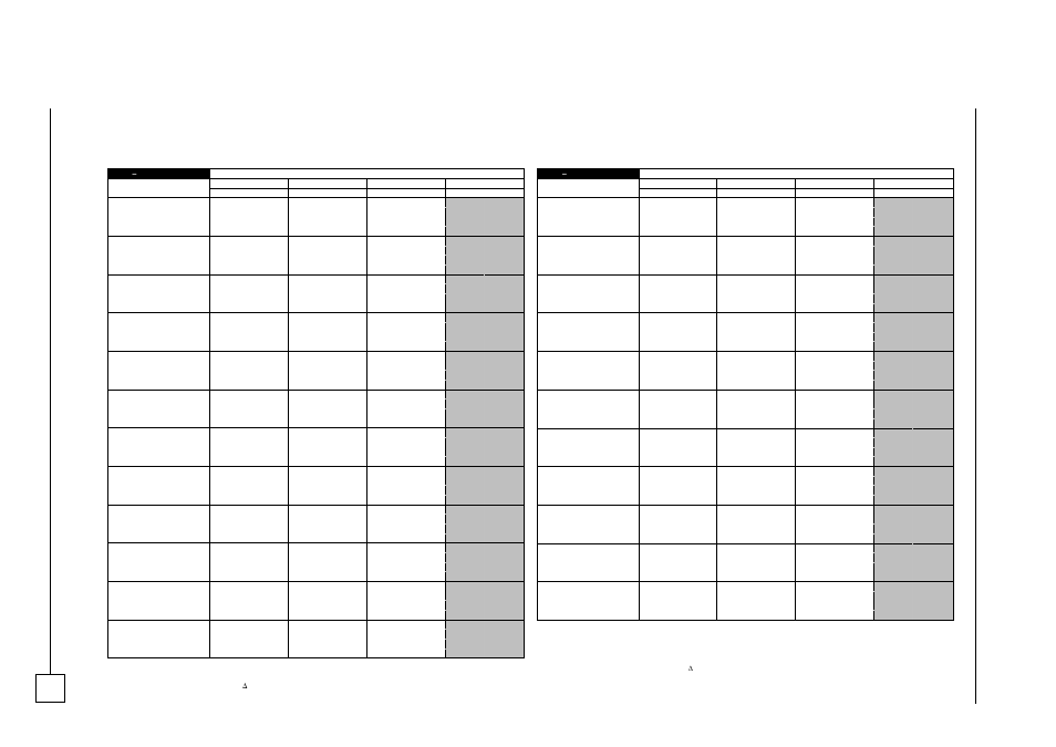 Chill ers, Ultima com pact, Performance data | Ch ille rs, Capacity data - quiet - sq/dq models | Airedale Ultima Compact FreeCool 30kW - 450kW User Manual | Page 15 / 48