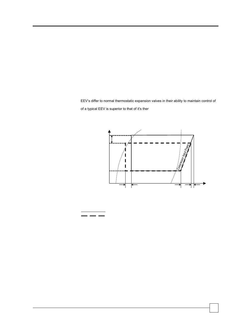 Design features & information, Electronic expansion valves, Chillers ultima compact | Airedale Ultima Compact FreeCool 30kW - 450kW User Manual | Page 9 / 48