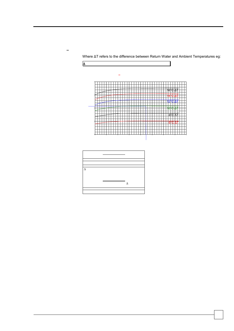 Capacity data, Free cooling, Chillers ultima compact freecool | Performance data | Airedale Ultima Compact FreeCool 30kW - 450kW User Manual | Page 23 / 62