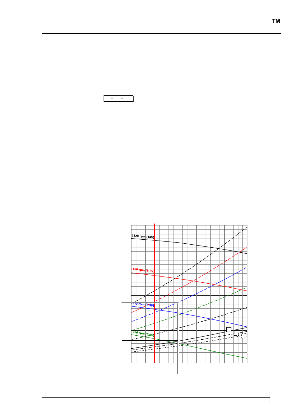 Fan performance - supply air, Comfort storemaster, Performance data | Comfort range, Input voltage signal, Internal static pressure, Example stm50r | Airedale StoreMaster 50kW - 77kW User Manual | Page 31 / 52