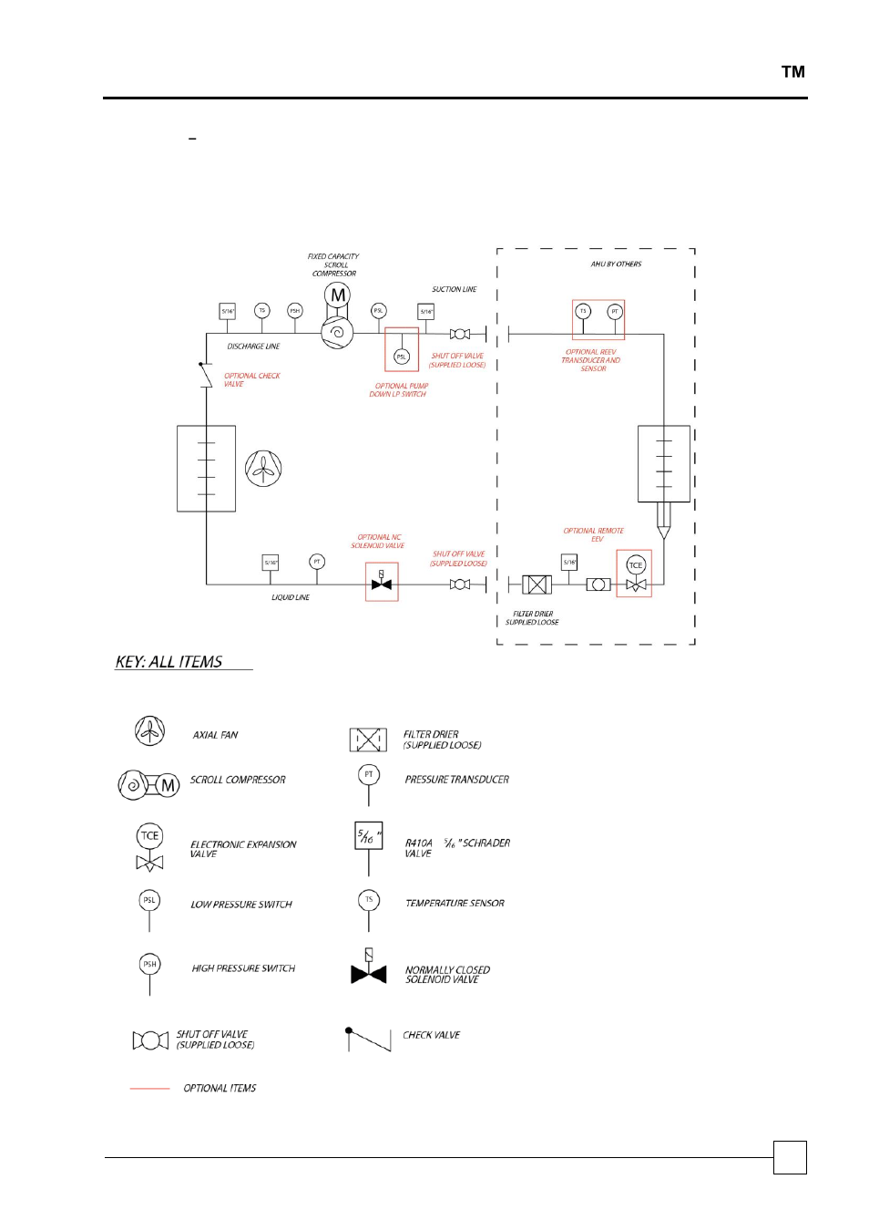 Condensing units blucube | Airedale BluCube 10-48kW User Manual | Page 21 / 74