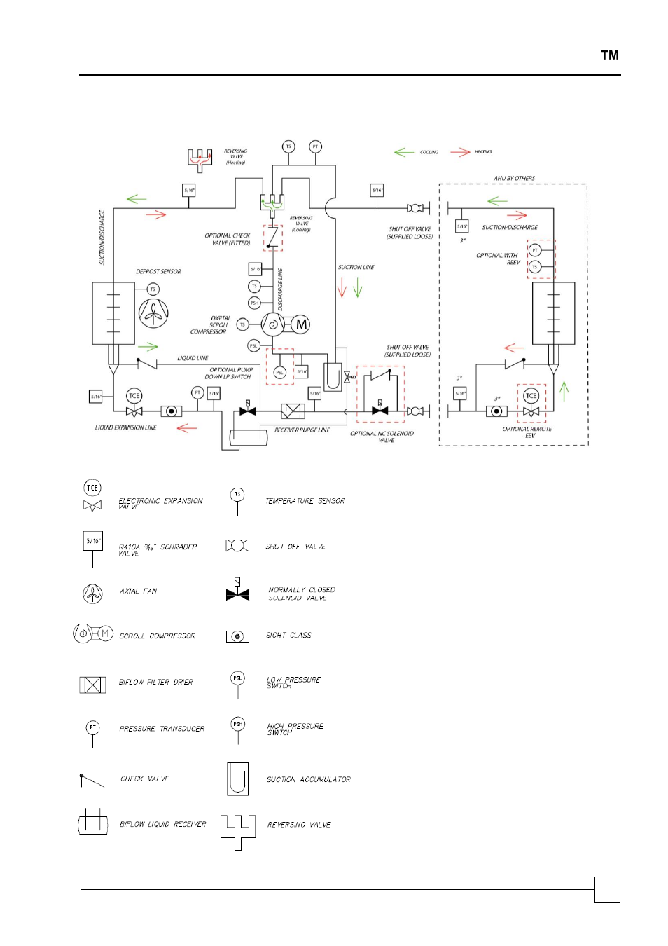Condensing units blucube | Airedale BluCube 10-48kW User Manual | Page 23 / 74