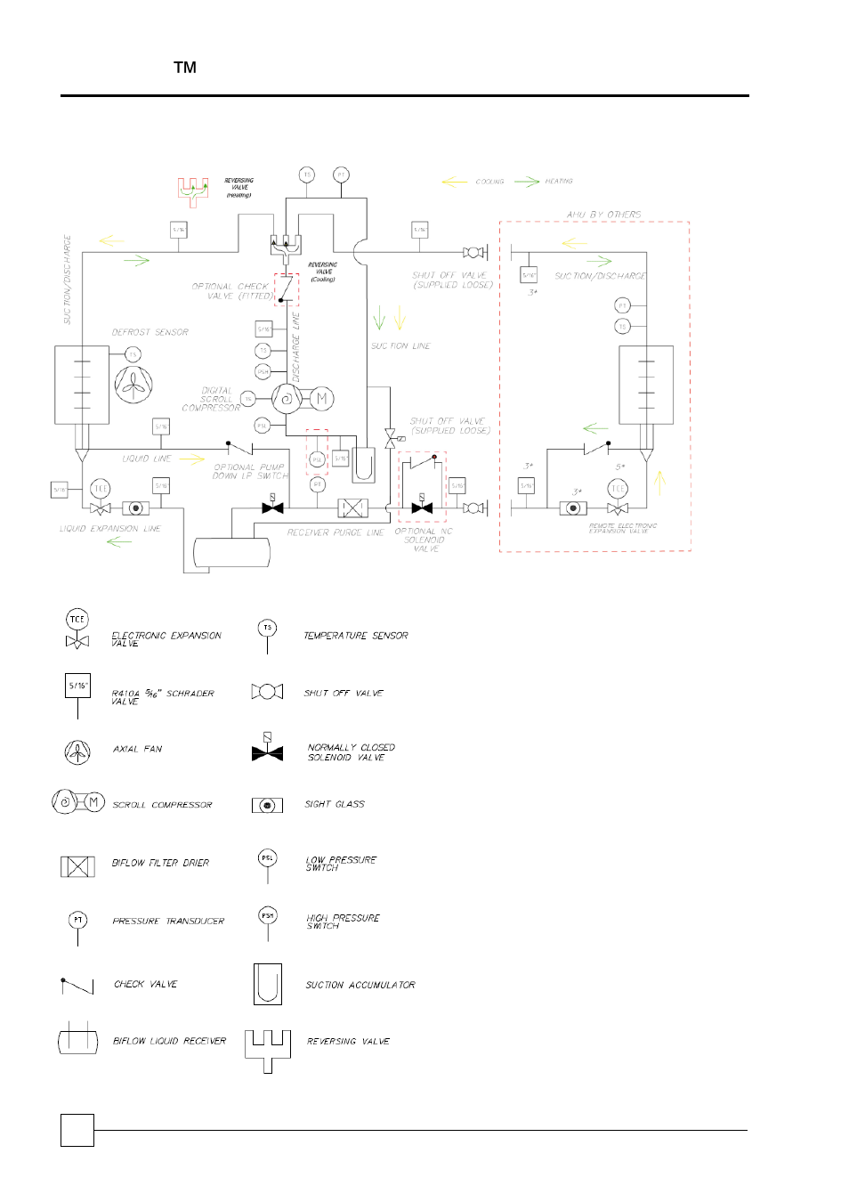 Blucube ™ condensing unit | Airedale BluCube 10-48kW User Manual | Page 24 / 74