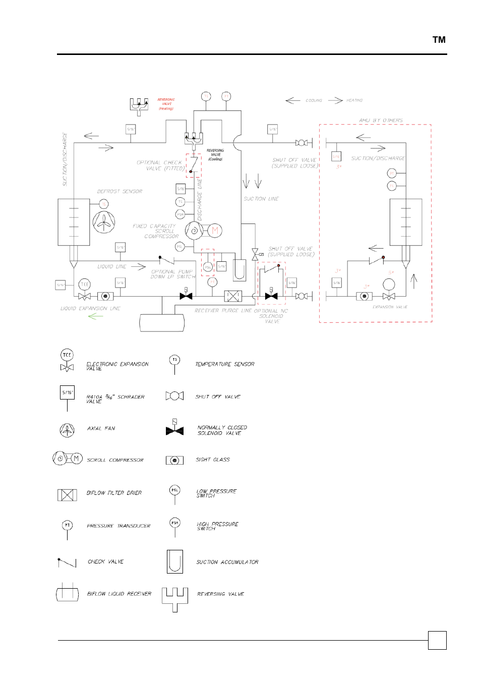 Condensing units blucube | Airedale BluCube 10-48kW User Manual | Page 25 / 74