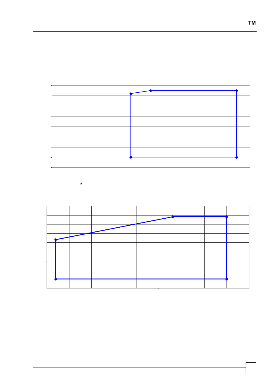 Technical data cooling only, Operational limits, Condensing units blucube | Airedale BluCube 10-48kW User Manual | Page 27 / 74