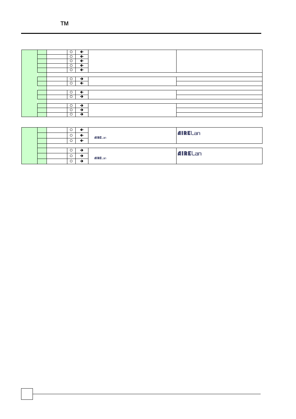 Interconnecting wiring, Blucube ™ condensing unit | Airedale BluCube 10-48kW User Manual | Page 38 / 74