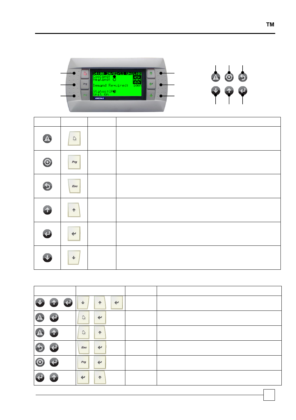 Use of display keypad buttons, Condensing units blucube | Airedale BluCube 10-48kW User Manual | Page 55 / 74