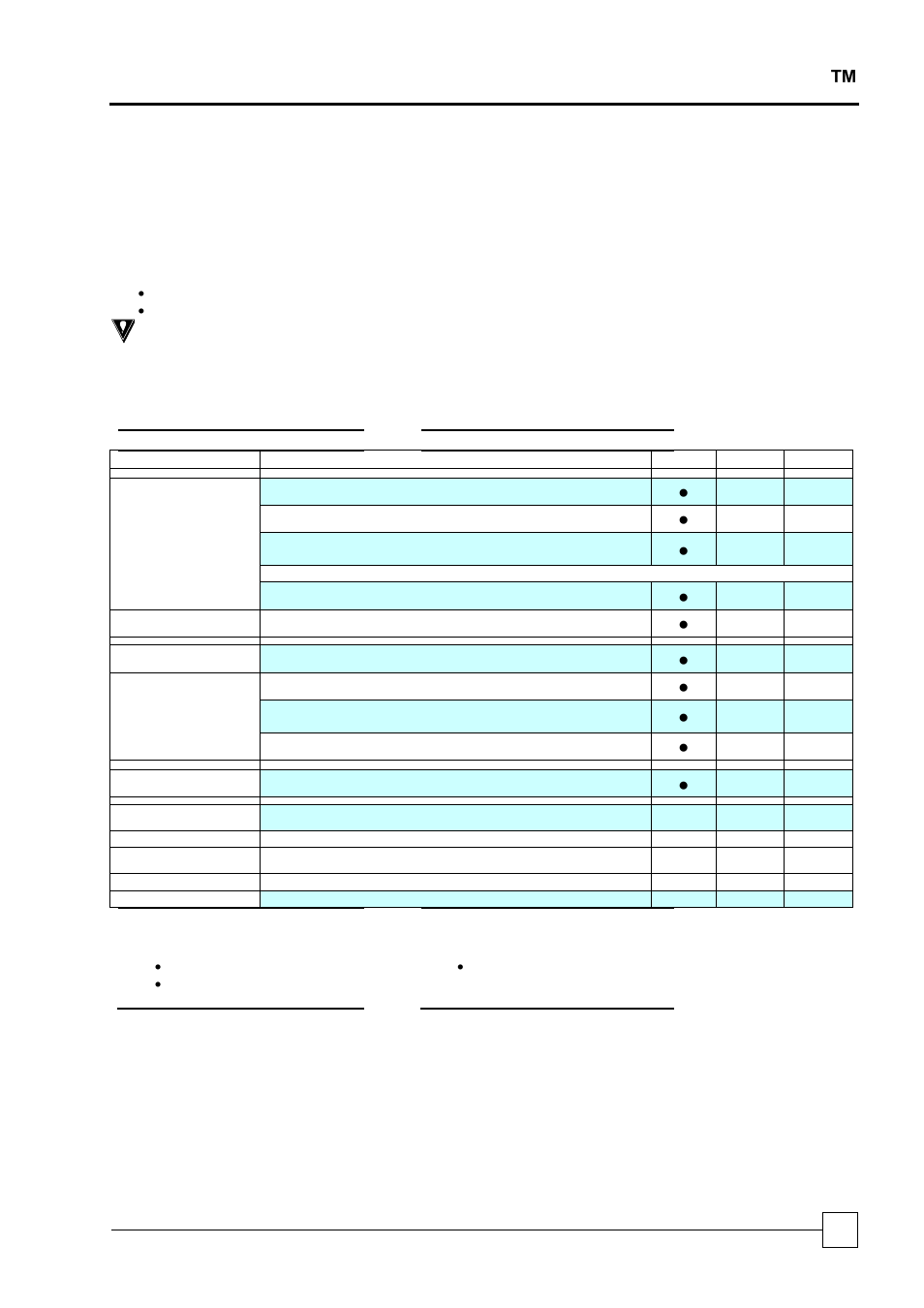 Operational maintenance checks, Maintenance schedule, General inspections | Coil guard cleaning, Electrical inspection, Controls alarm log, Condensing units blucube | Airedale BluCube 10-48kW User Manual | Page 71 / 74
