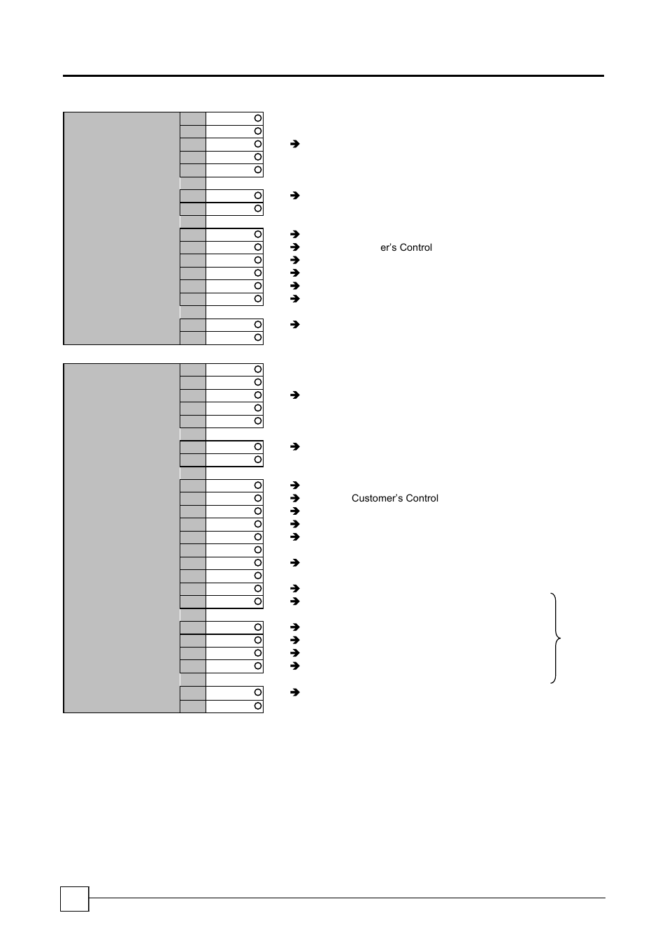 Cus 15 - 60, Condensing units, Field connections | Airedale Condensing Units (CU) 3kW - 80kW User Manual | Page 10 / 10