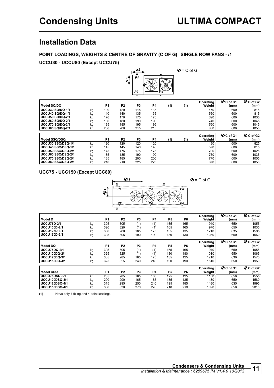 Condensing units ultima compact, Chill ers, Installation data | Airedale Ultima Compact Condensing Unit 30kW - 450kW User Manual | Page 11 / 40
