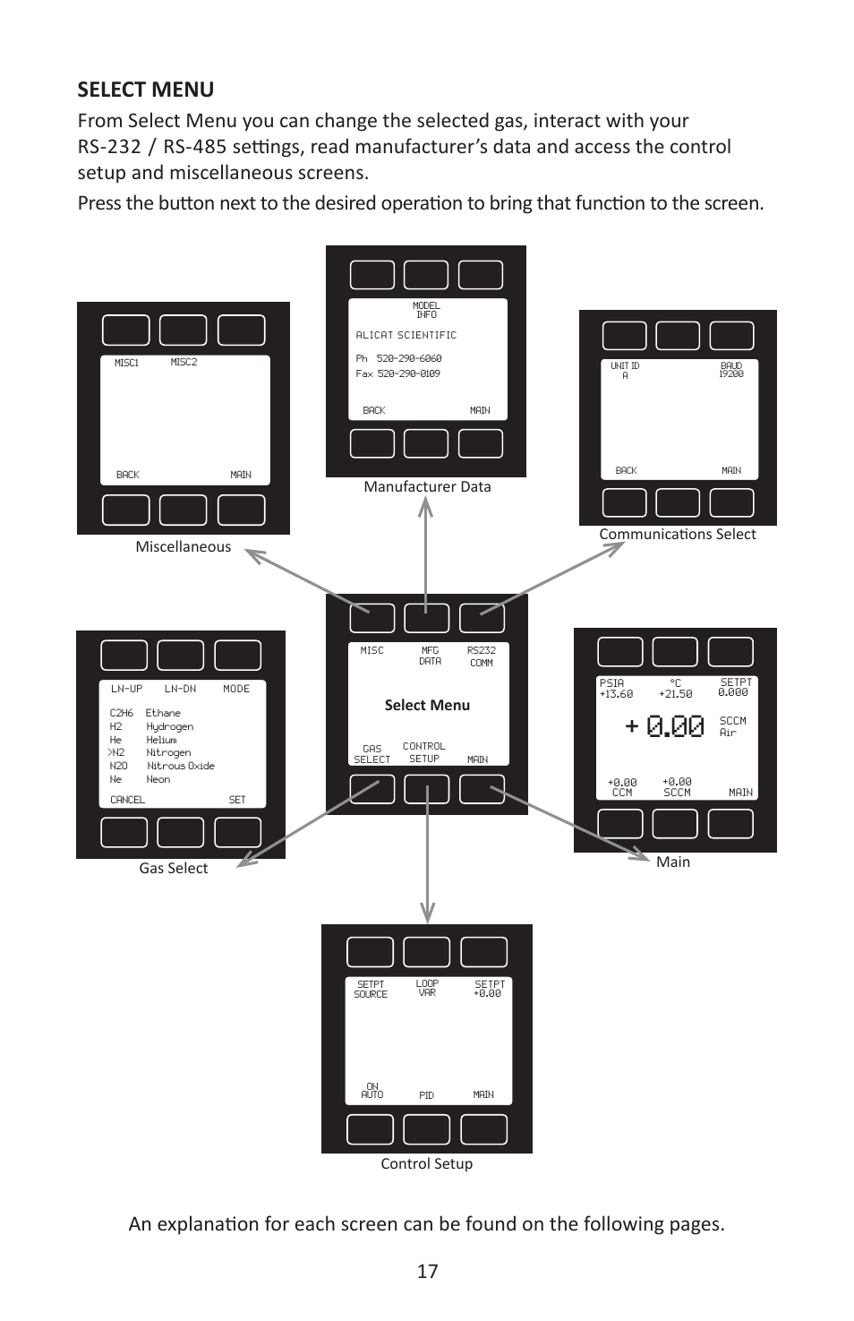 Select menu | Alicat MC Series Mass Flow Controller User Manual | Page 17 / 88