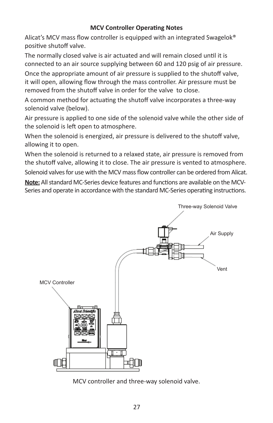 Alicat MC Series Mass Flow Controller User Manual | Page 27 / 88