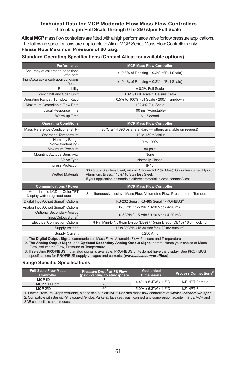 Range specific specifications | Alicat MC Series Mass Flow Controller User Manual | Page 61 / 88