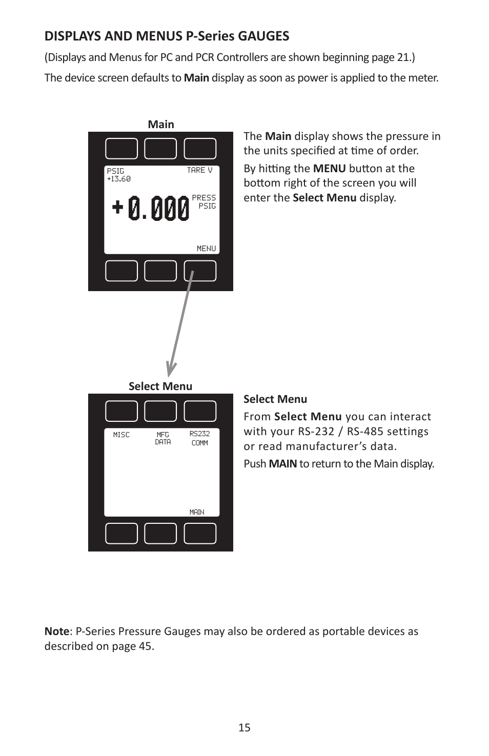 Displays and menus p-series gauges | Alicat P Series Pressure Gauge User Manual | Page 15 / 88