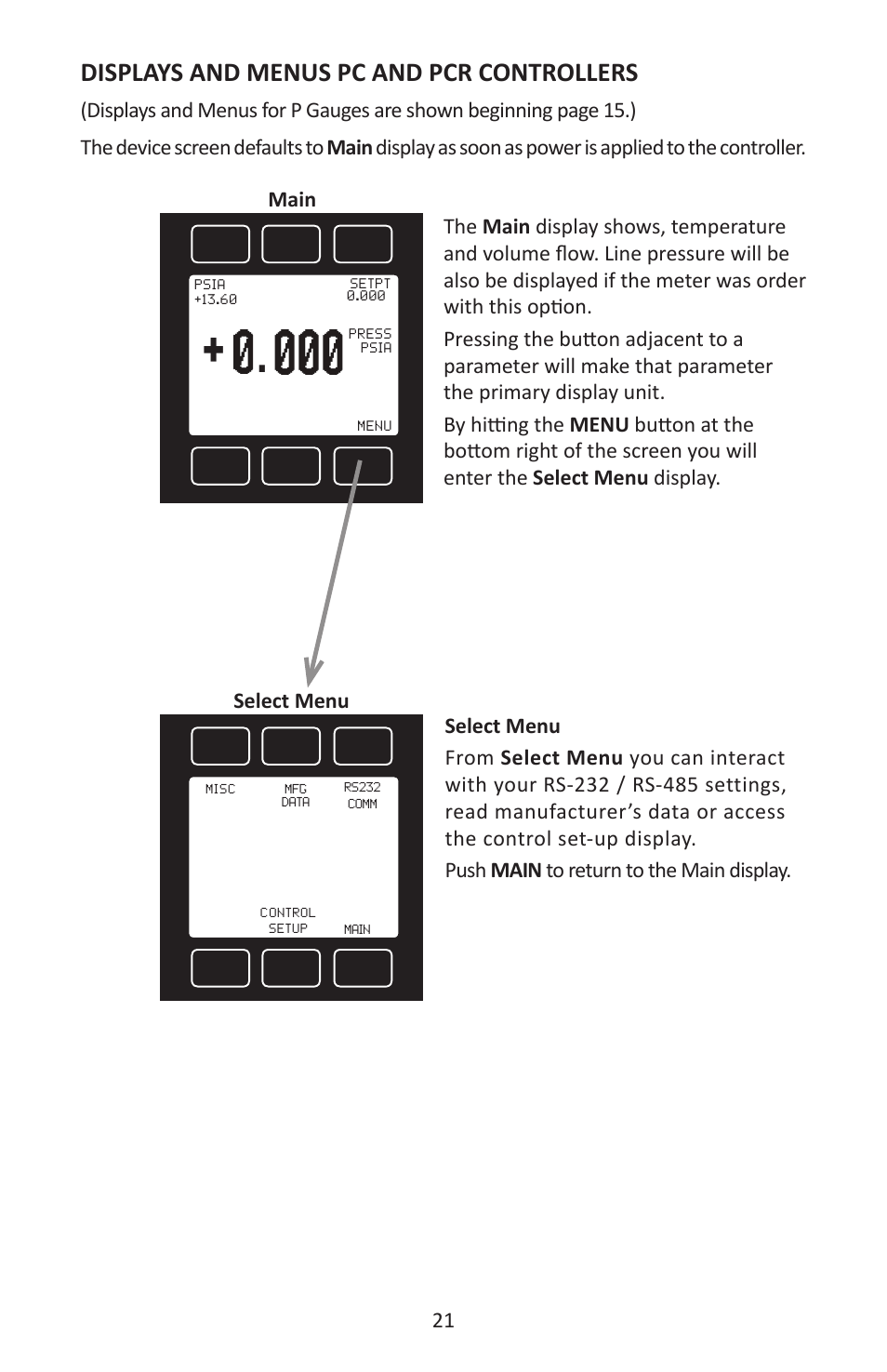 Displays and menus pc and pcr controllers | Alicat P Series Pressure Gauge User Manual | Page 21 / 88