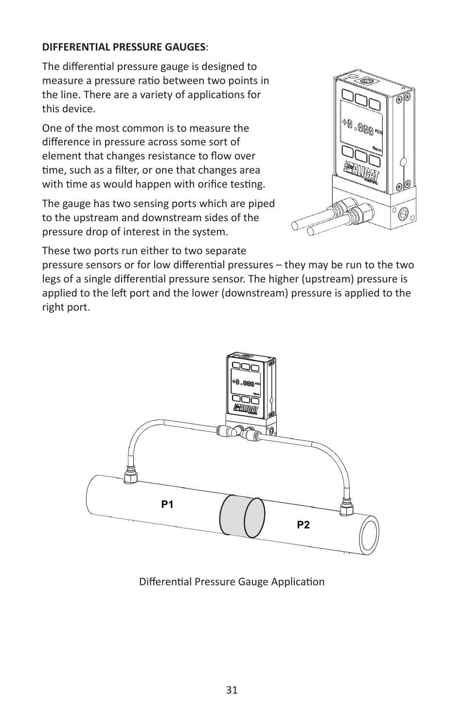 Alicat P Series Pressure Gauge User Manual | Page 31 / 88