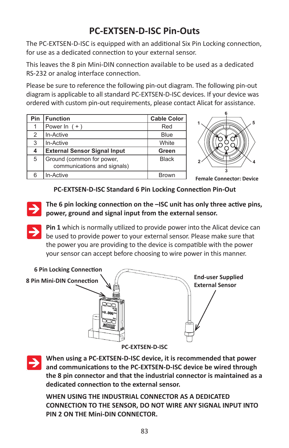 Pc-extsen-d-isc pin-outs, Female connector: device | Alicat P Series Pressure Gauge User Manual | Page 83 / 88