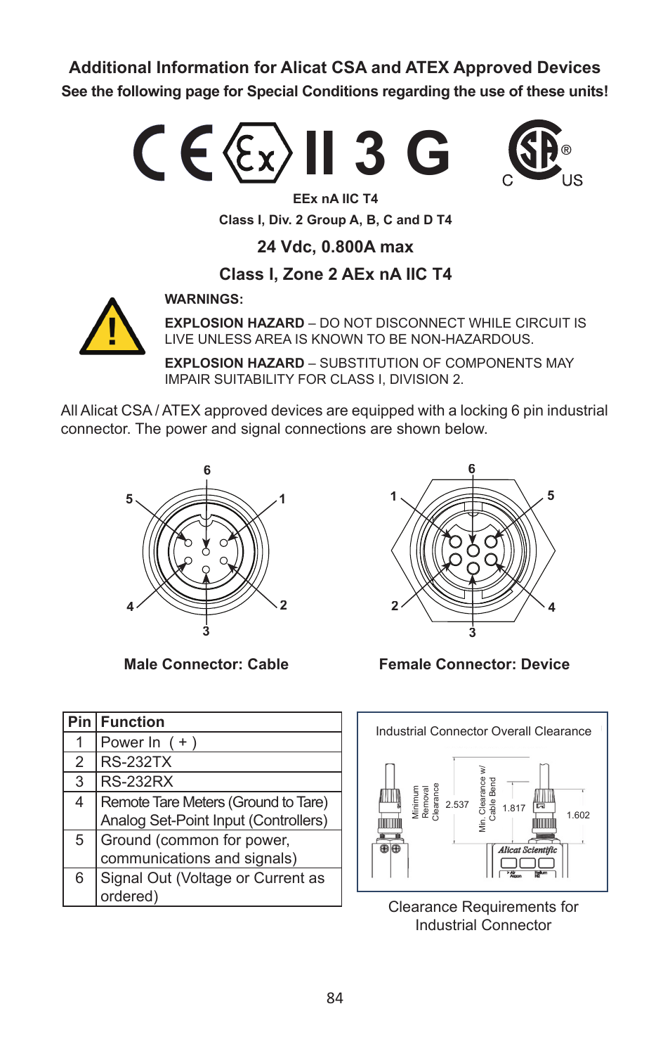 Ii 3 g, Male connector: cable female connector: device, Industrial connector overall clearance | Alicat P Series Pressure Gauge User Manual | Page 84 / 88