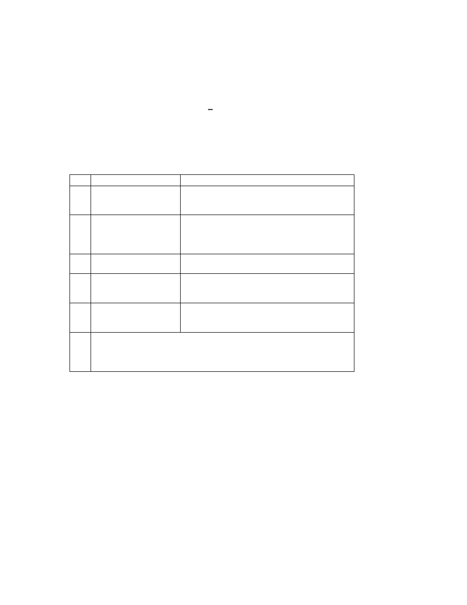 Troubleshooting guide | Amerex 16303 User Manual | Page 5 / 6