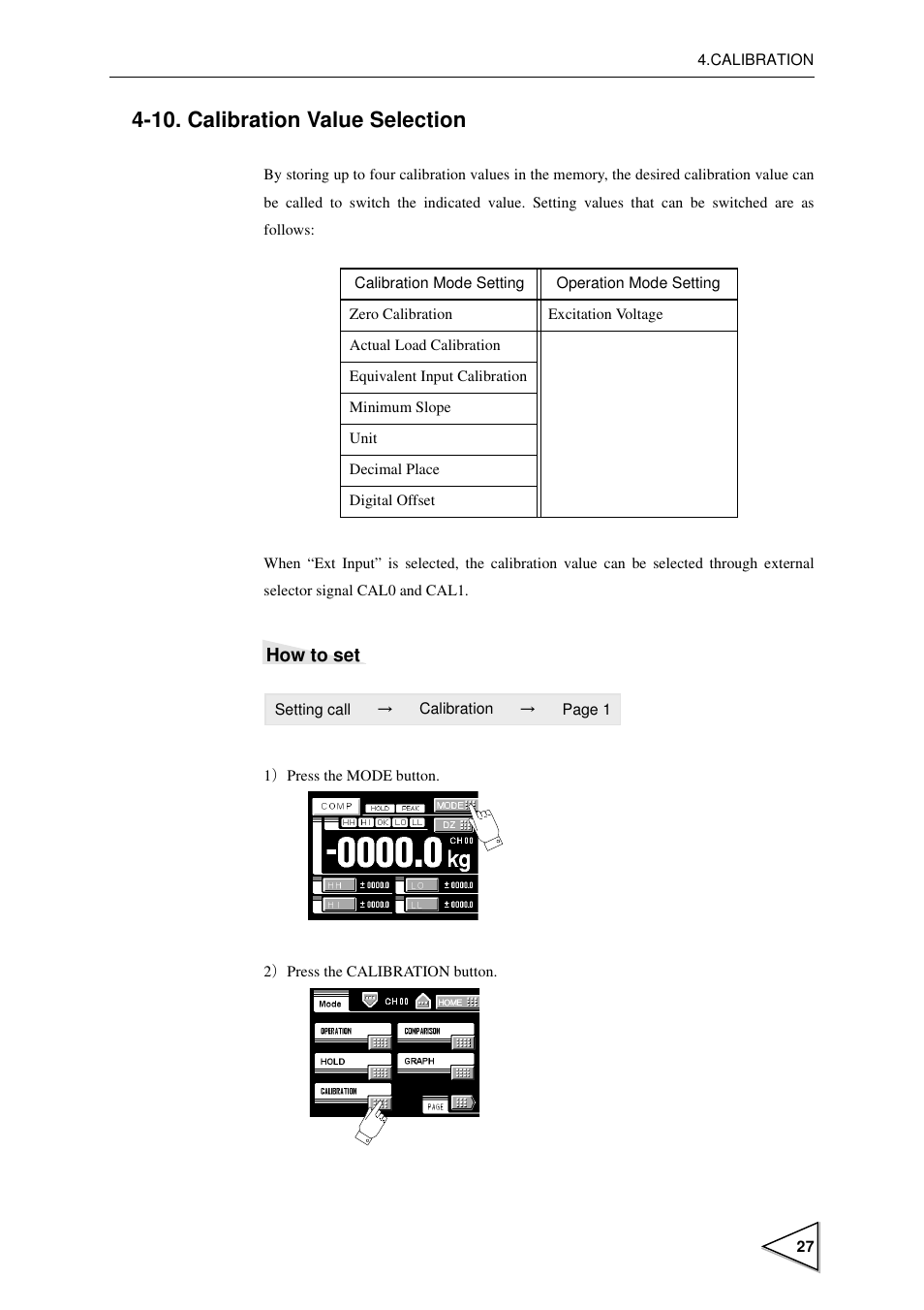 10. calibration value selection, Calibration value selection, P27) | How to set | FUTEK IPM600 (D610) Digital Display User Manual | Page 38 / 136