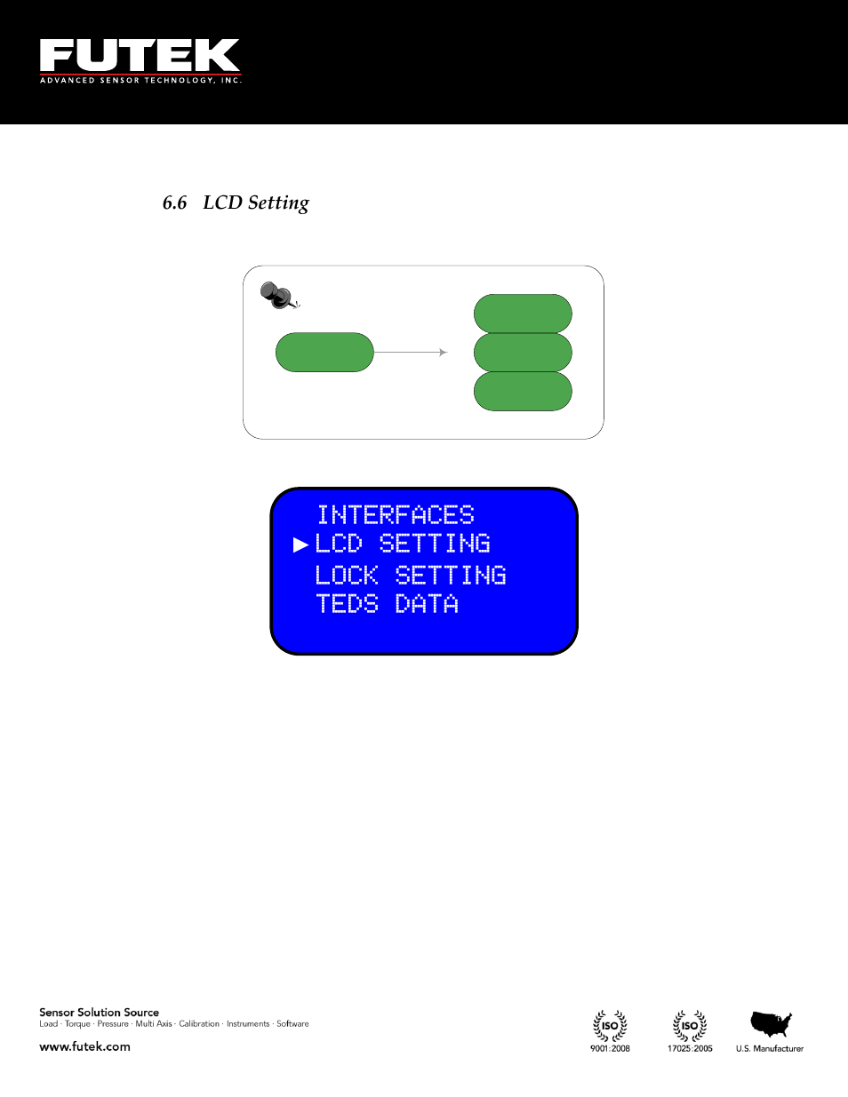 Lcd setting, Interfaces ► lcd setting lock setting teds data, 6 lcd setting | FUTEK IHH500 Series User Manual | Page 103 / 127
