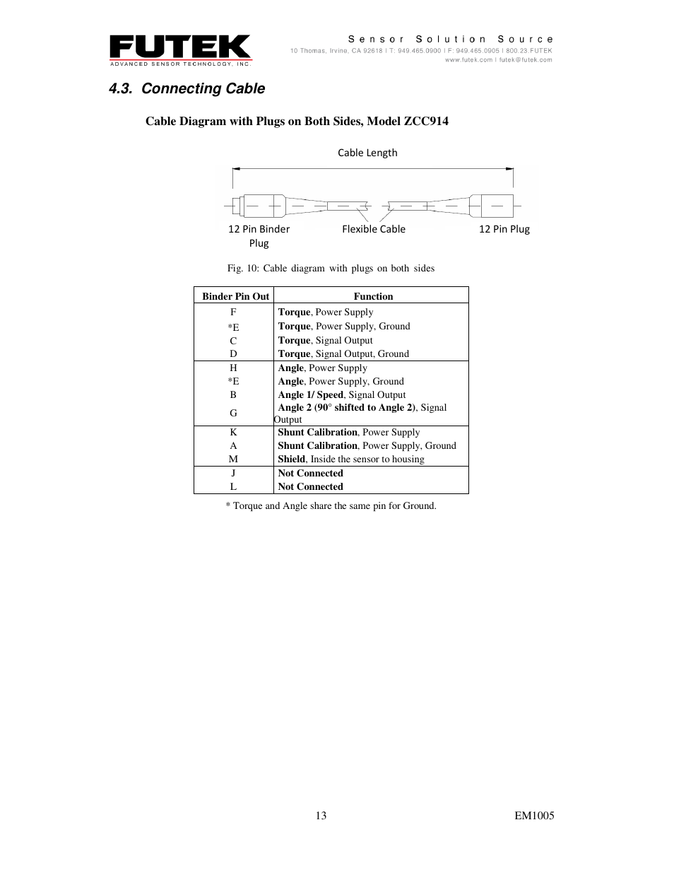 Connecting cable | FUTEK TRS-Series User Manual | Page 13 / 17