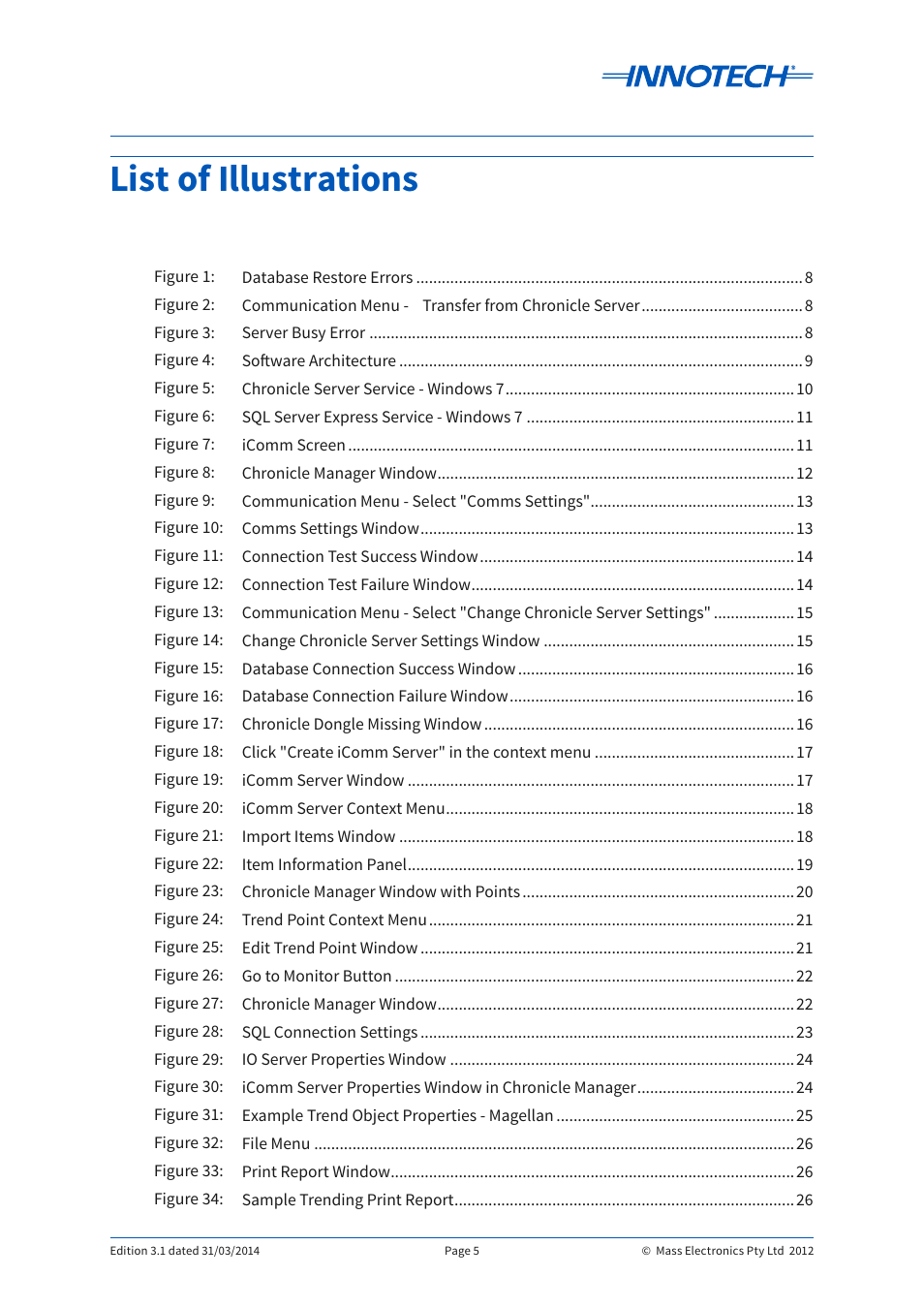 List of illustrations | Innotech Chronicle User Manual | Page 5 / 34