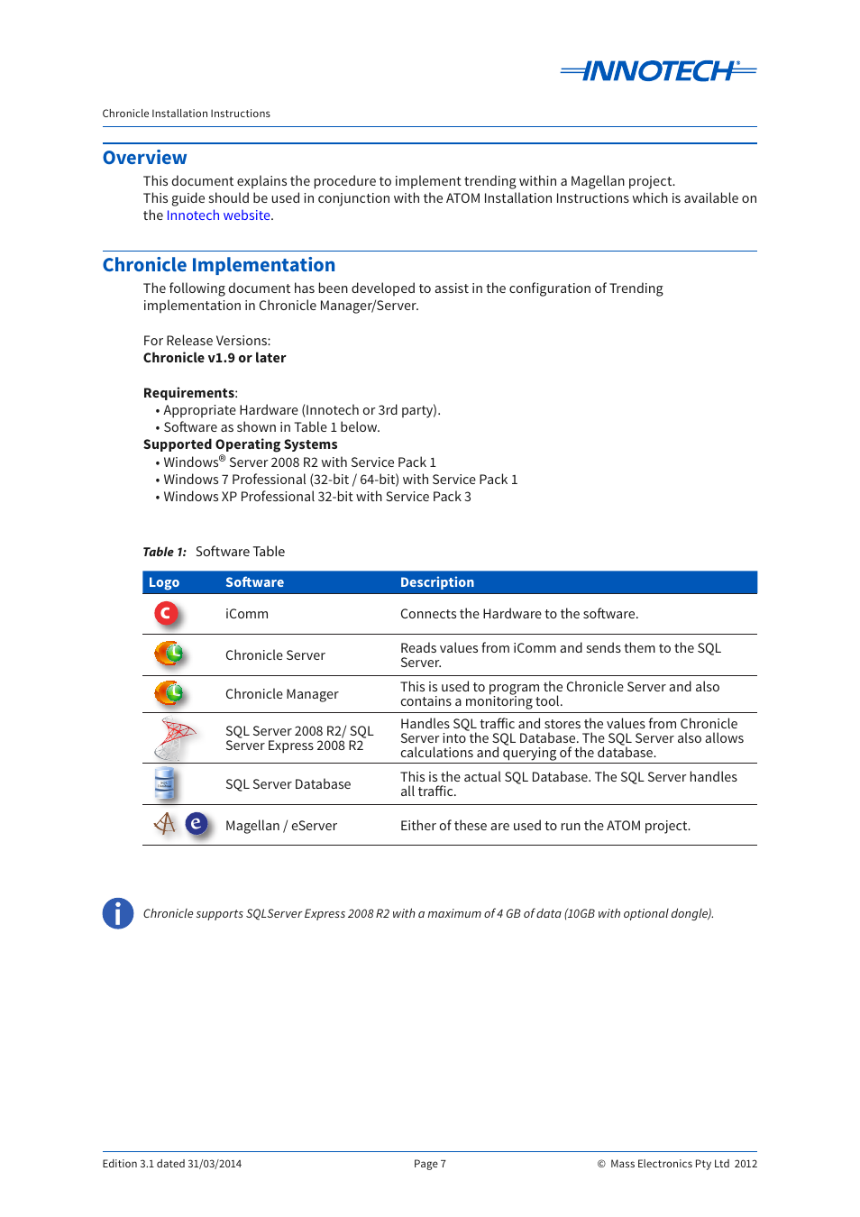 Table 1, Software table, Overview | Chronicle implementation, Overview chronicle implementation | Innotech Chronicle User Manual | Page 7 / 34