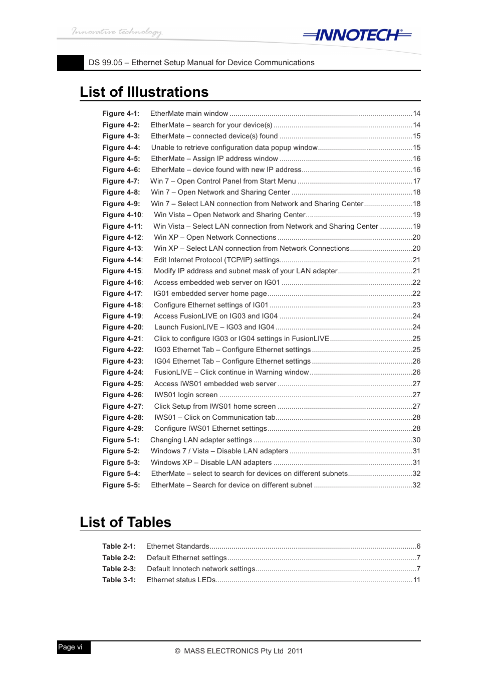 List of illustrations, List of tables | Innotech Device Communications User Manual | Page 8 / 42